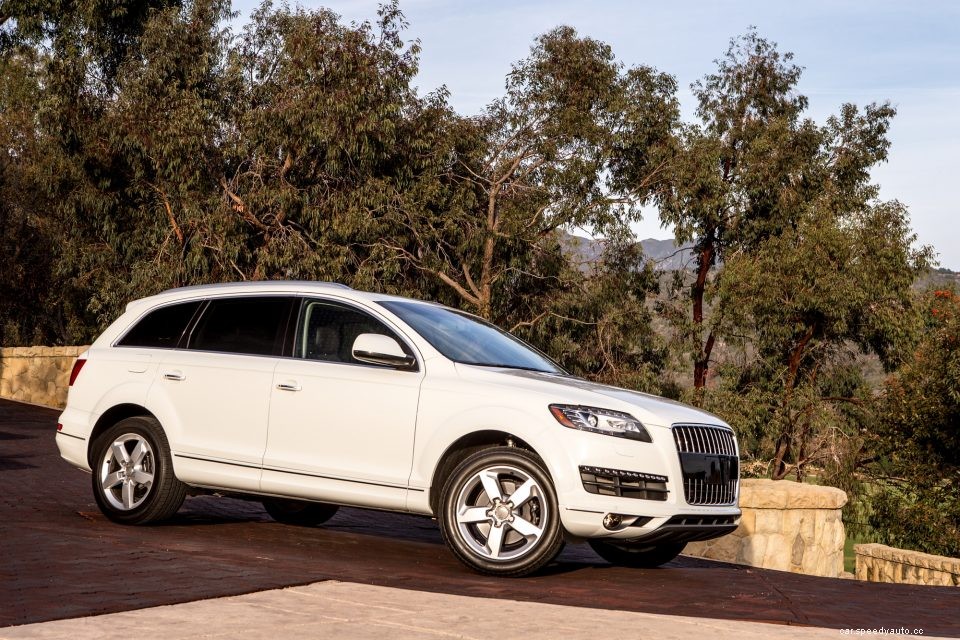 When to Replace Your Tires