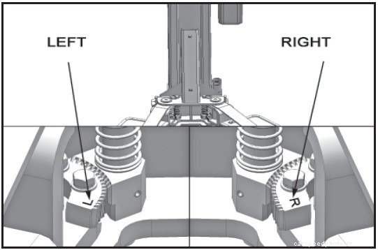 The Complete Guide on Installing a 2 Post Car Lift for your Shop or Garage