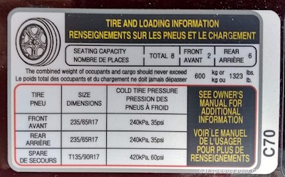 Spare Time Solution: Six Easy Vehicle Maintenance Projects