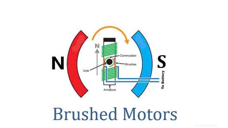 Brushed Vs. Brushless Motors: What are The Differences?
