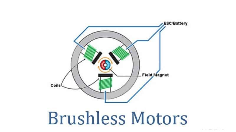 Brushed Vs. Brushless Motors: What are The Differences?