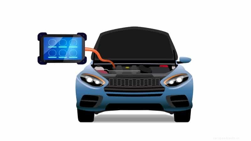 P0031 Error Code: An In-depth Analysis of Causes, Symptoms, and Fixes