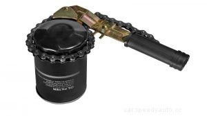 30 Types of Wrenches: Features and Uses