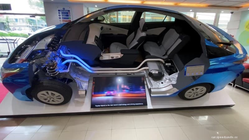 How Do Hybrid Cars Work? All That You Need to Know