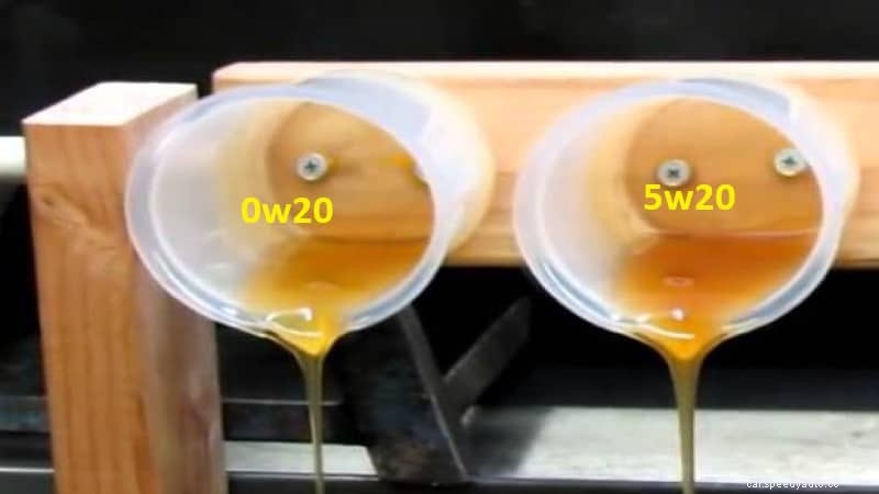 0w20 vs. 5w20: What is the Difference?