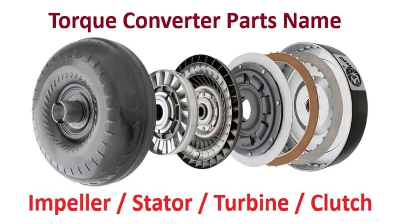 Symptoms of a Bad Torque Converter: Causes and How to Fix it ?