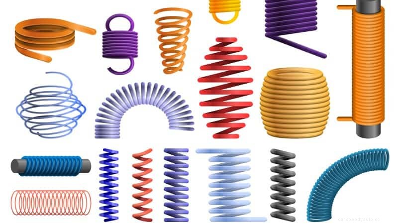 Complete Guide of Car Suspension System