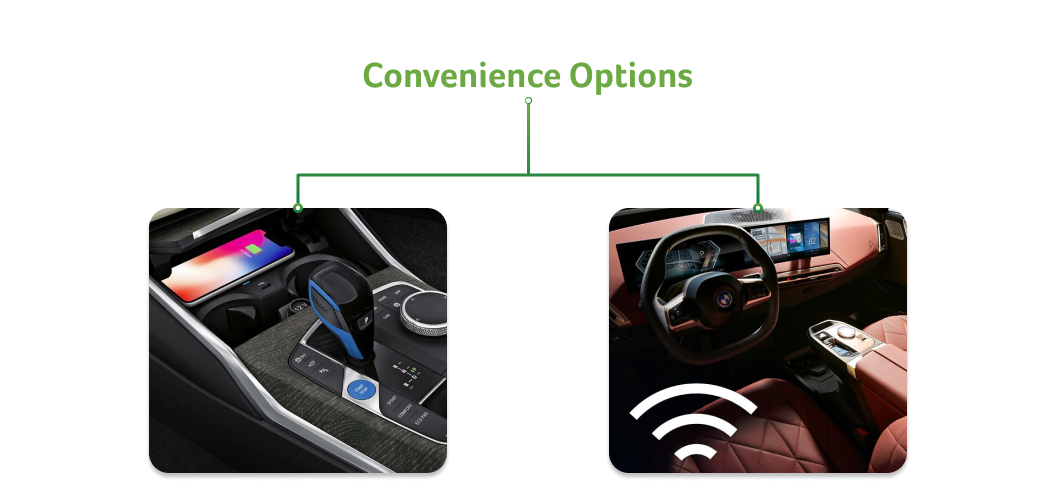 How We’d Spec a BMW i4