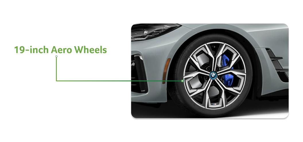 How We’d Spec a BMW i4