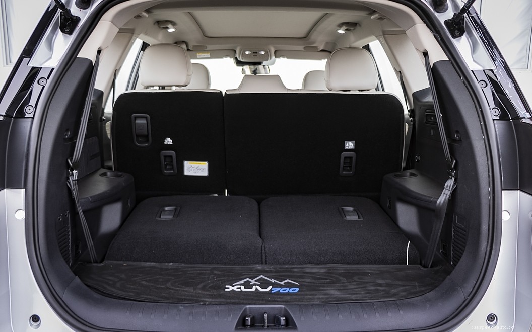 Mahindra XUV700  Images