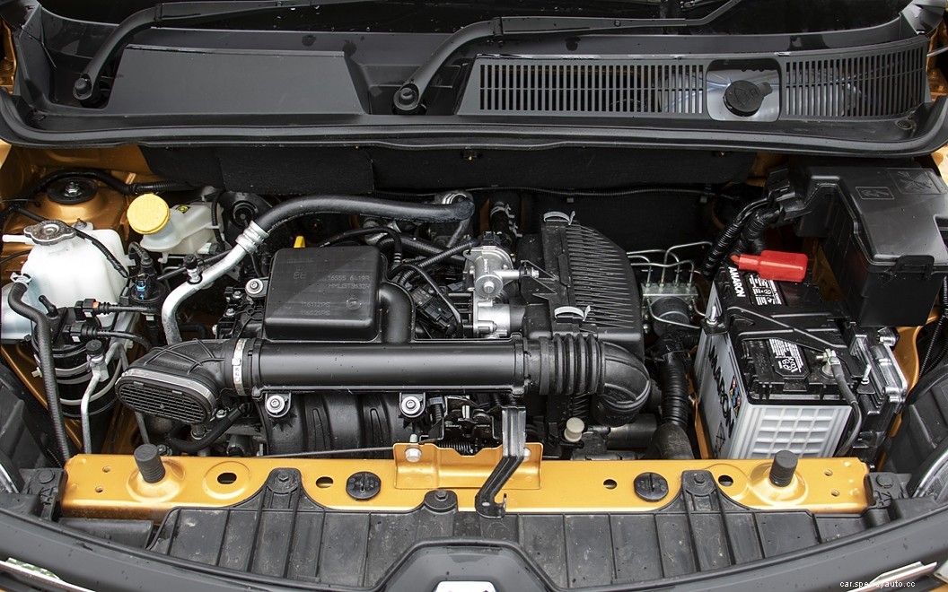 Renault Triber  Images