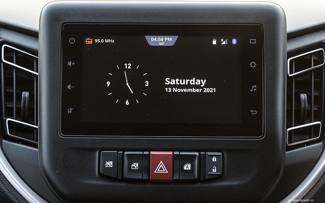 Maruti Suzuki Celerio  Images