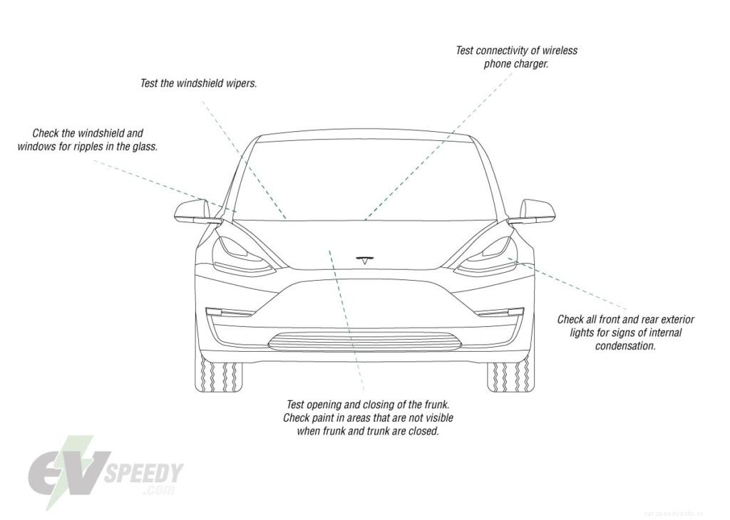 Does Tesla Look at Your Trade-In? Checklist for Delivery