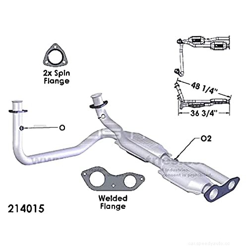 Do Electric Cars Have Catalytic Converters? And Do Hybrids?