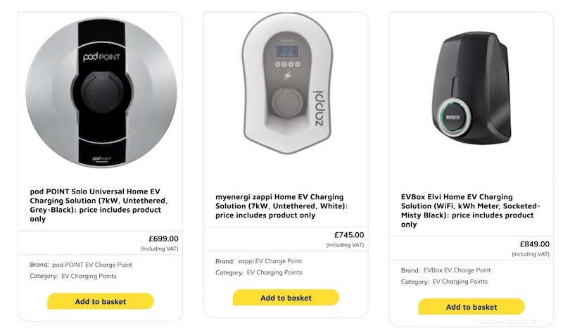 Electric Car Home Charging OLEV EVHS Grant: An Introduction