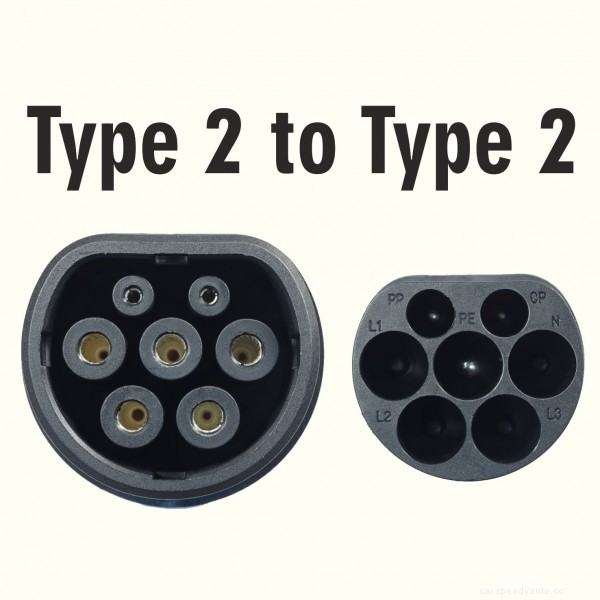 Which Electric Cars Are Compatible With Type 2 To Type 2 EV Charging Cables?: The Complete Guide