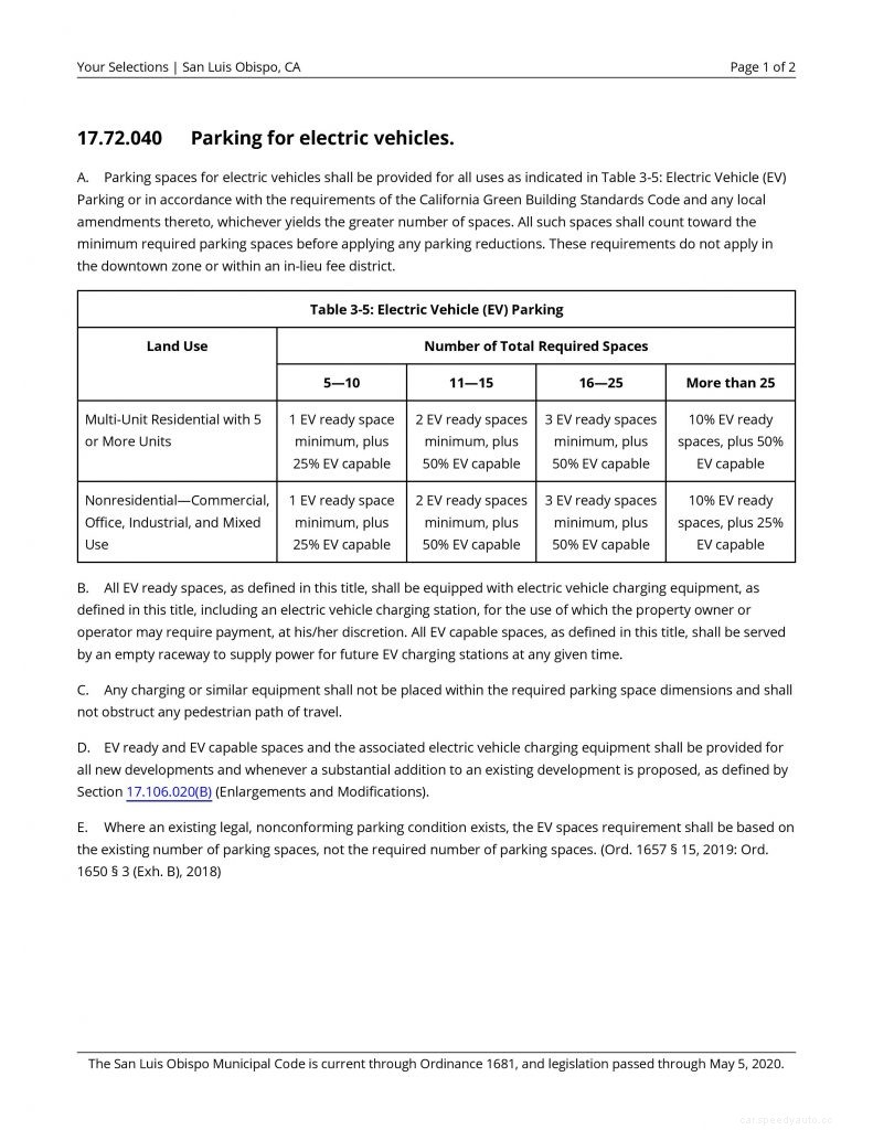 City Adopts EV Charging Station Ordinance: One Year Later Results