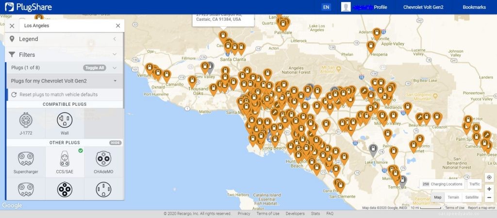 Seven Things To Do After Purchasing Your First Electric Car