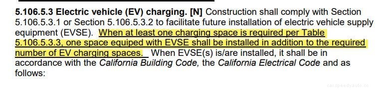 California May Become First State to Require EV Charging Stations