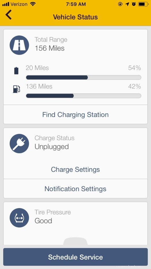 Essential Electric Car Apps