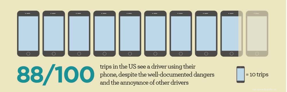Freeway Frustrations: How to Cope with Road Rage