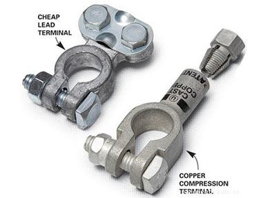 How to Replace Corroded Battery Terminals