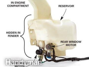 How to Fix Your Car Windshield Washer