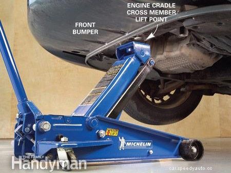 How to Use a Car Jack Safely