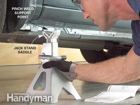 How to Use a Car Jack Safely