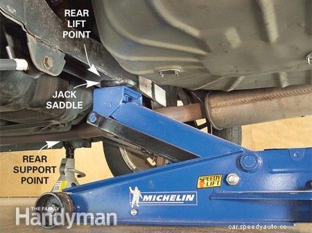 How to Use a Car Jack Safely