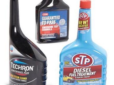 Which Additives are Worth the Money?