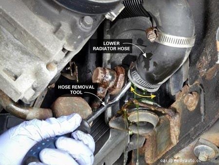 How to Change Coolant in Your Car