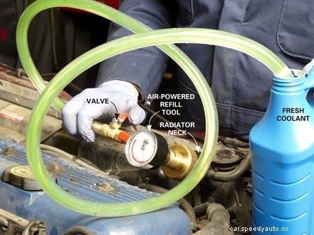 How to Change Coolant in Your Car