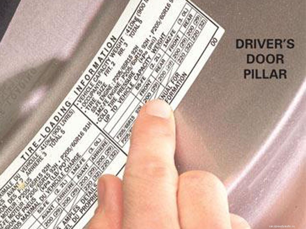 The Essential Car Maintenance Checklist