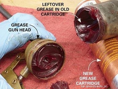 How to Load a Grease Gun Cartridge