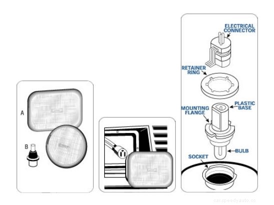 How to Replace Headlights, Bulbs and Fuses
