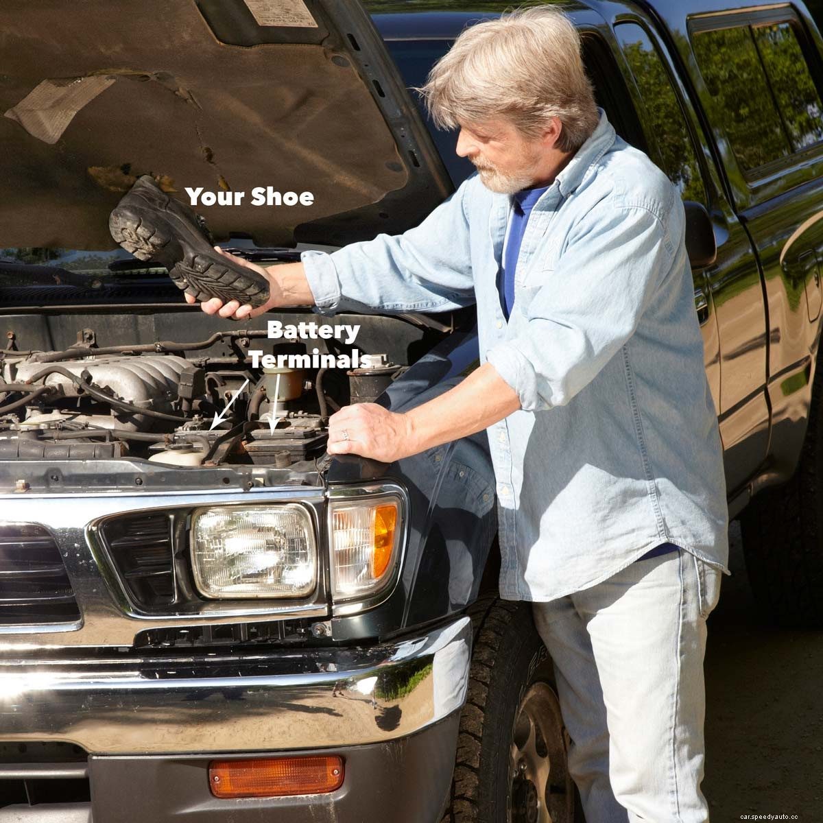 15 Car Problems You Can Diagnose (and Fix!) Yourself