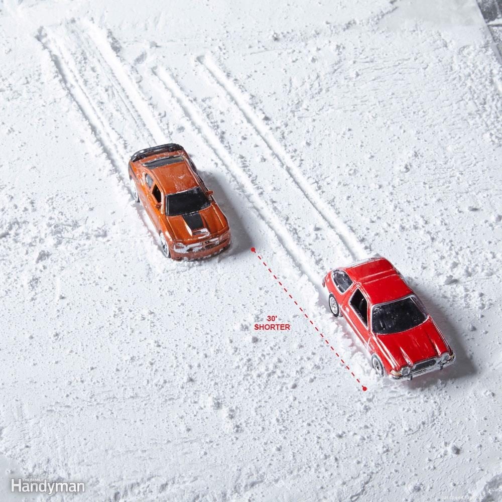 20+ Things You Must Do to Get Your Car Ready for Winter