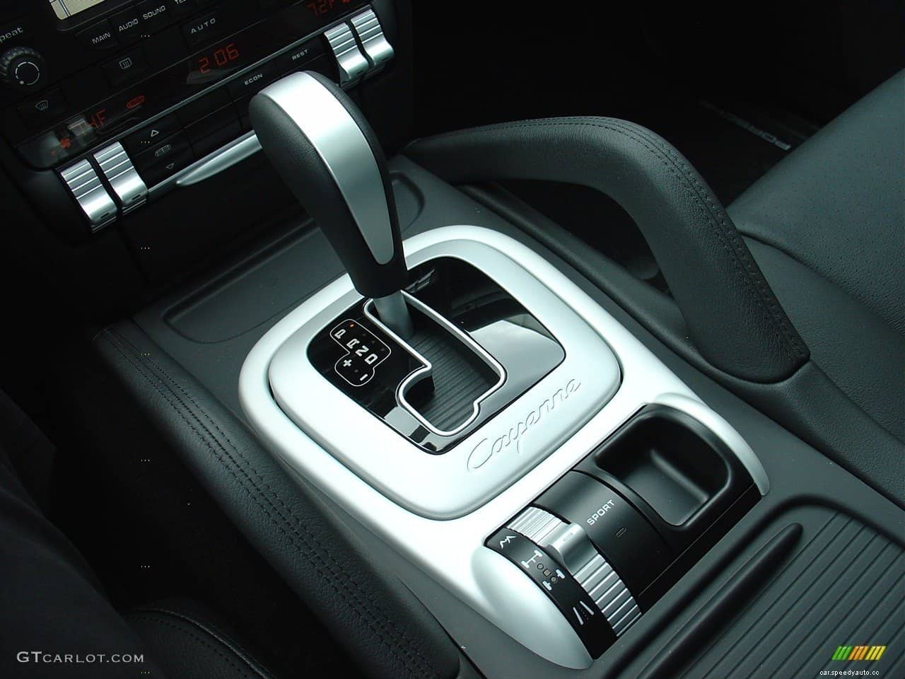 A Complete Know-How On Transmission Mechanics In The Cars