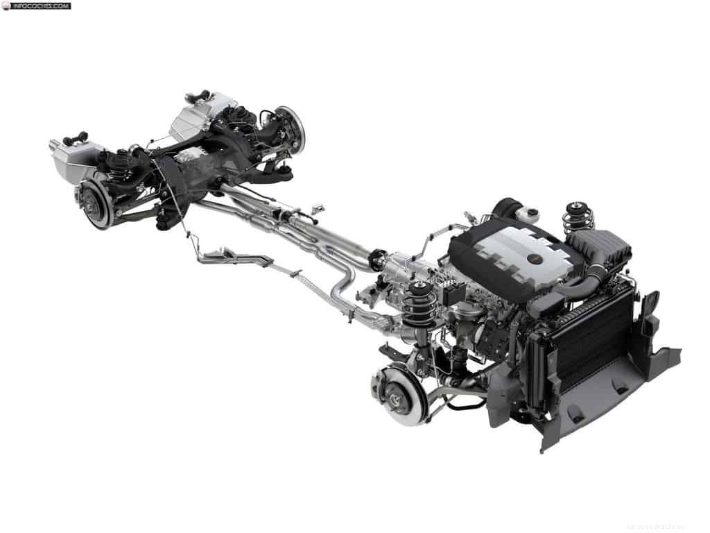 Most Common 1999 Chevy Suburban Problems Consumers Have Noted