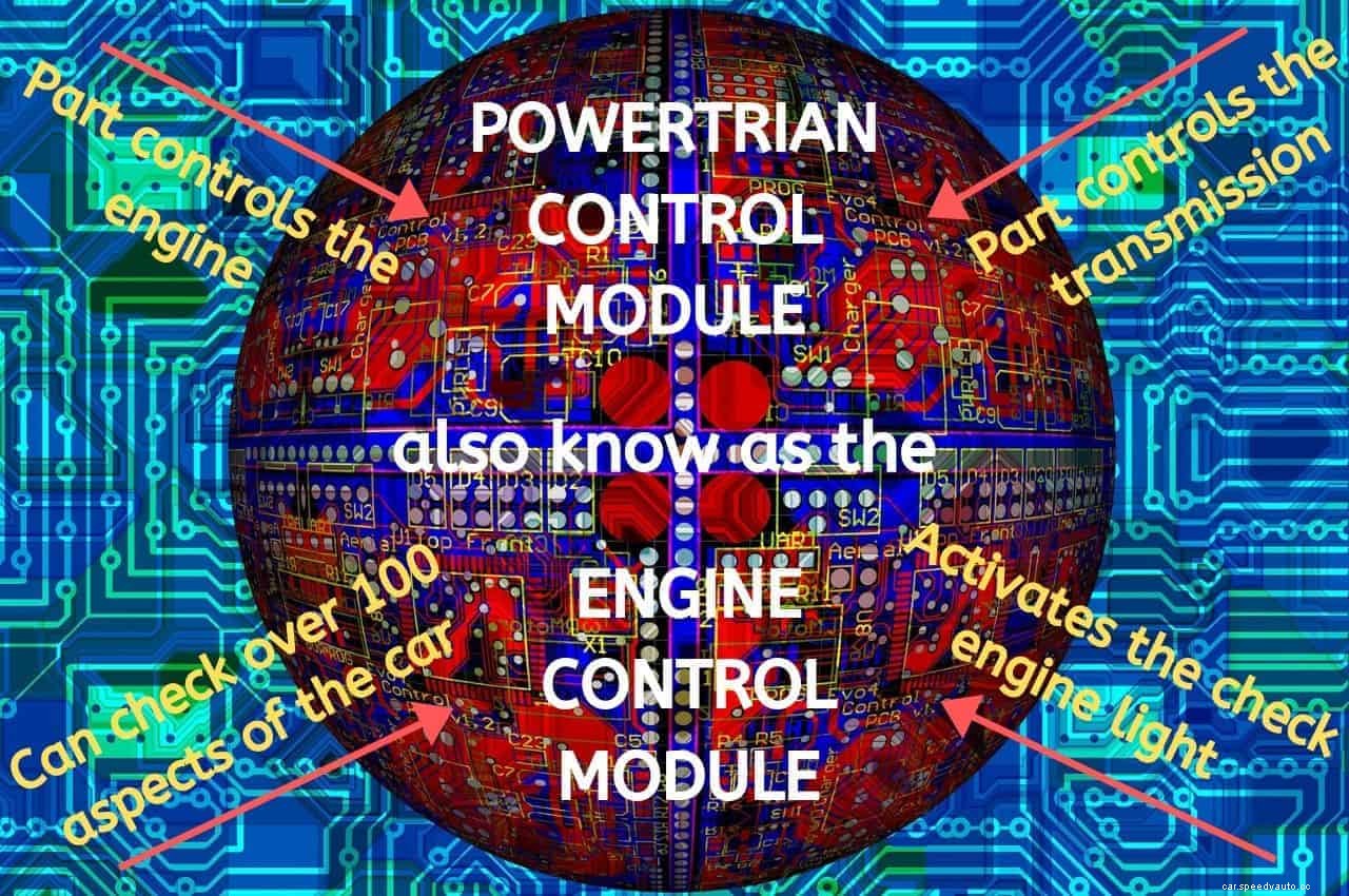 What Is A Powertrain Control Module (PCM) In Cars?
