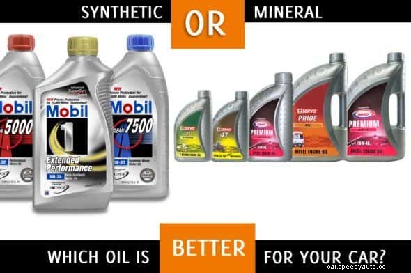 Synthetic Oil V/s. Mineral Oil – Which Option Will You Choose?