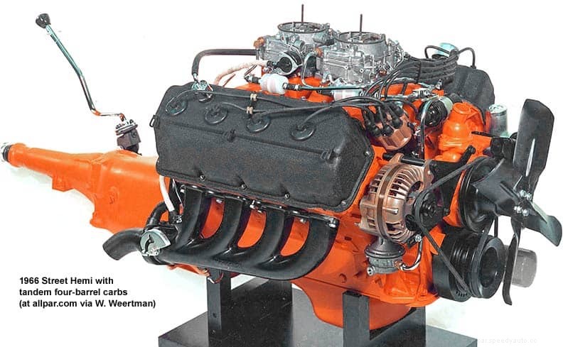 What Is HEMI? How Does It Work?