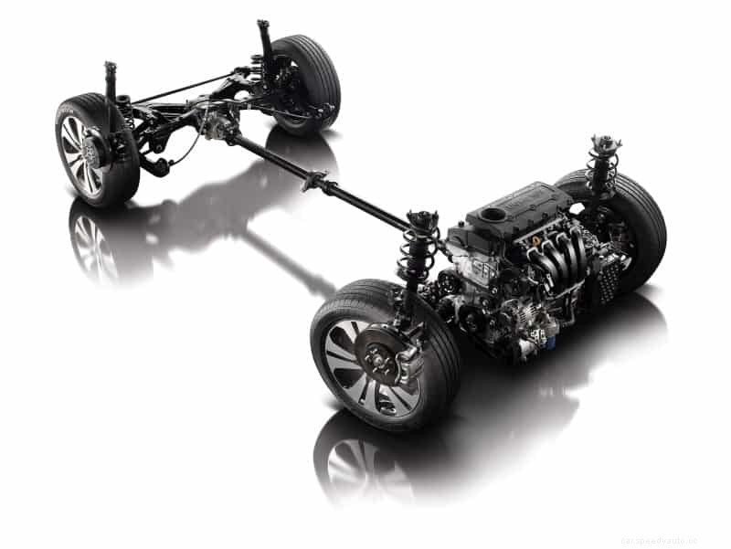 Why Should You Choose All-Wheel Drive Cars?