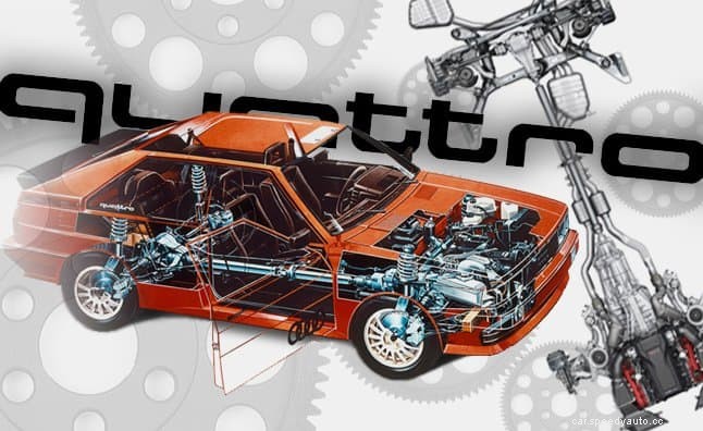 Why Should You Choose All-Wheel Drive Cars?