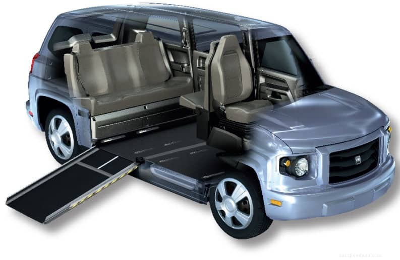 How To Choose The Best Car For Mobility Users?