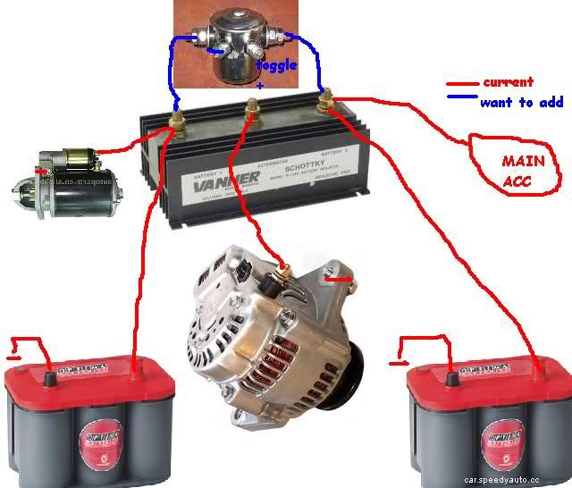 How To Install A Second Battery For Your Car’s Audio System?