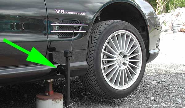 How To Safely Jack Up Your Car In 10 Easy Steps?