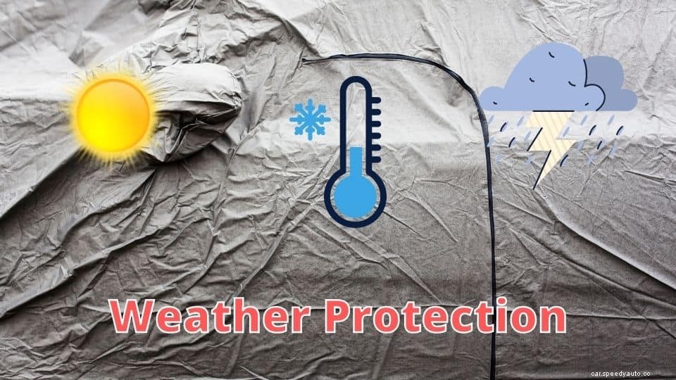 Why Should You Use Car Covers? [6 Reasons]