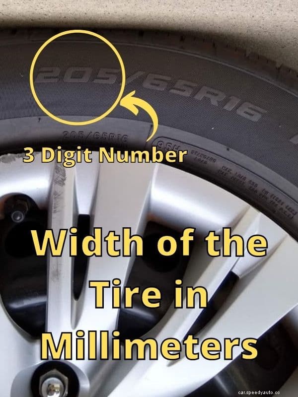 Car Tire Numbers [How to Read Them]